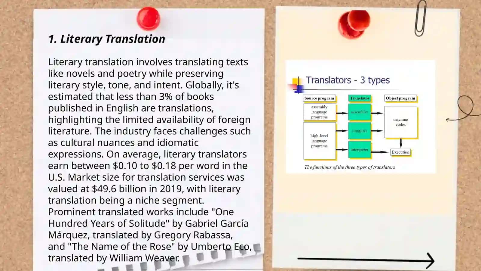 types of translation 3