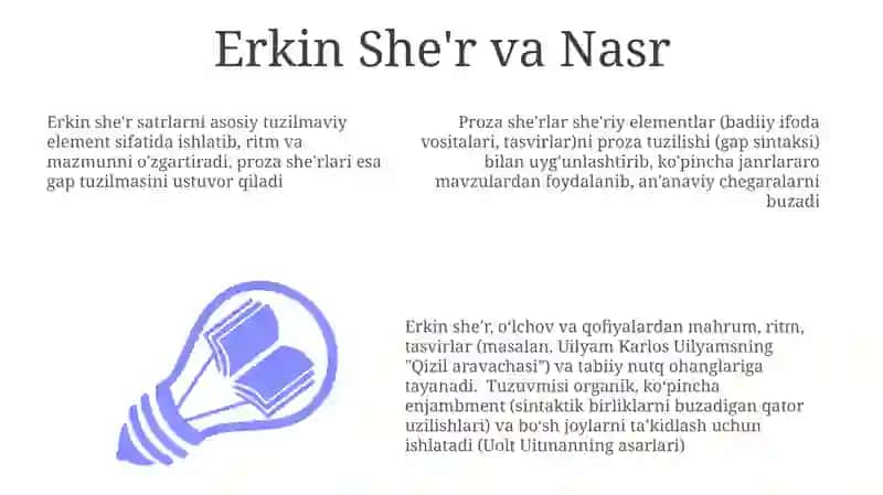 Erkin She'r va Nasr 3
