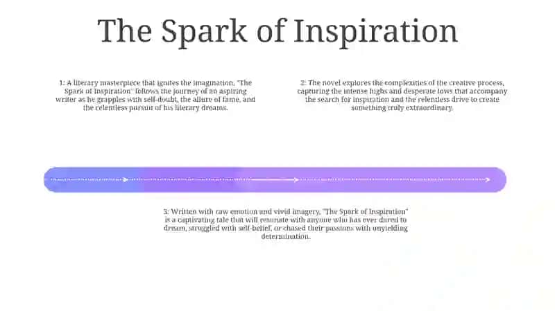 The Spark of Inspiration 3