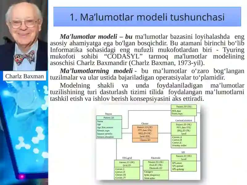 Ma'lumotlar bazasi modellari va mohiyat-aloqa modeli 3