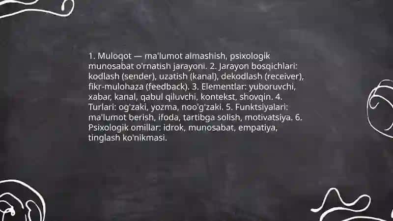Muloqot psixologiyasi 3