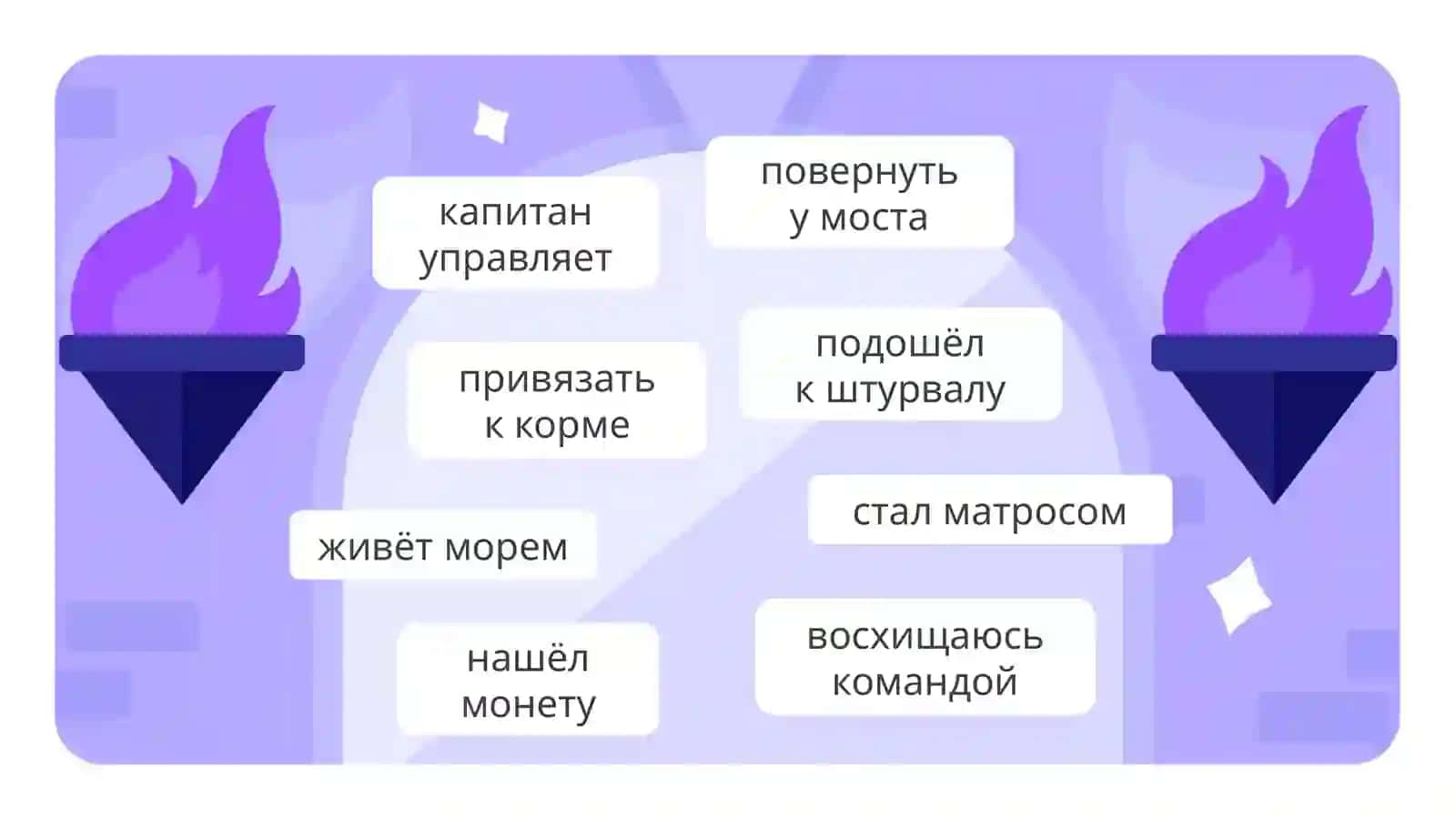 Падеж имён существительных: предложный падеж 3