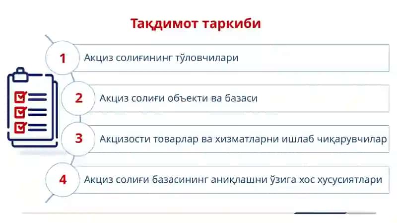 Акциз солиғи 3