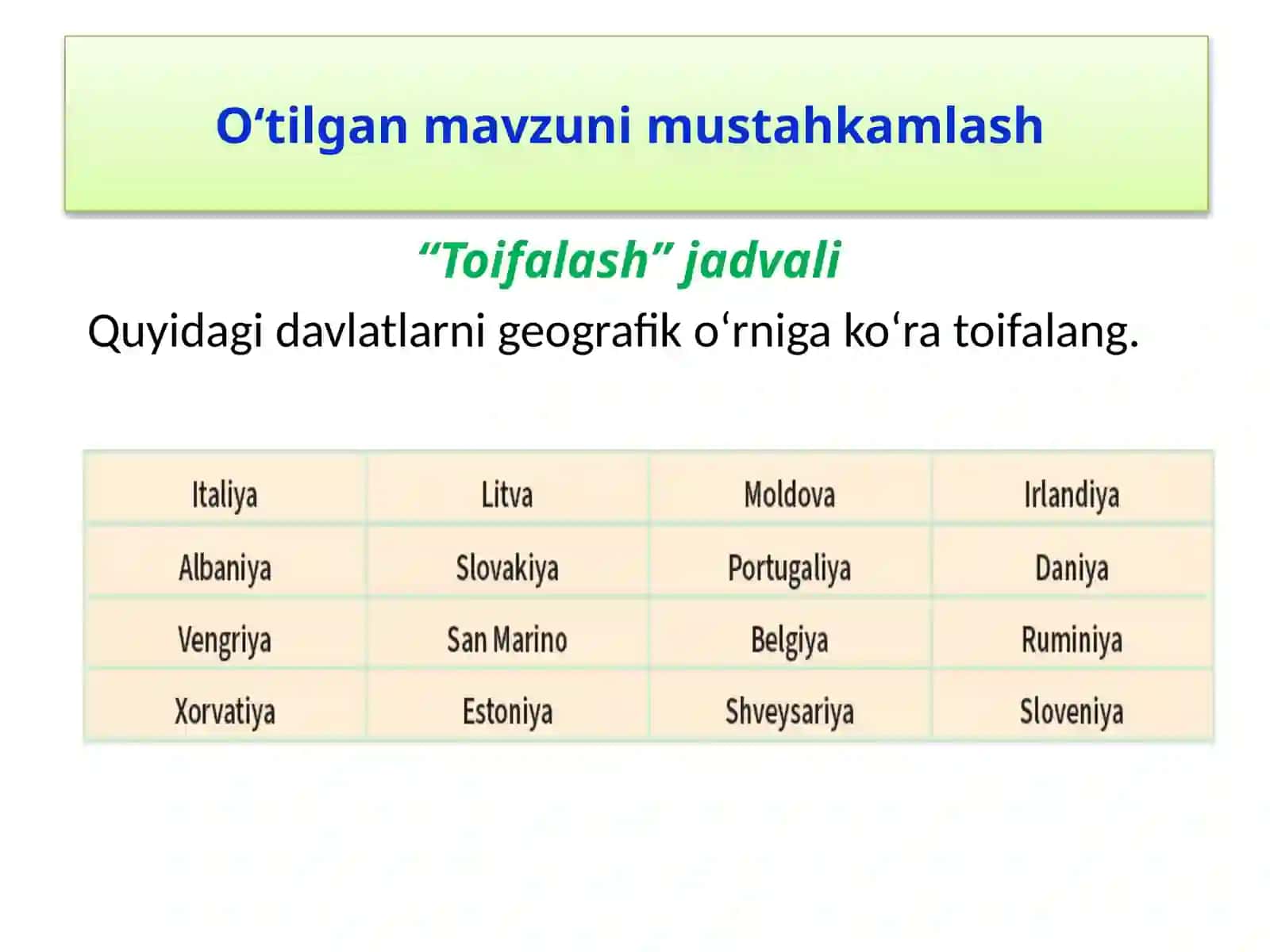 Yevropa siyosiy xaritasini o‘rganish 3