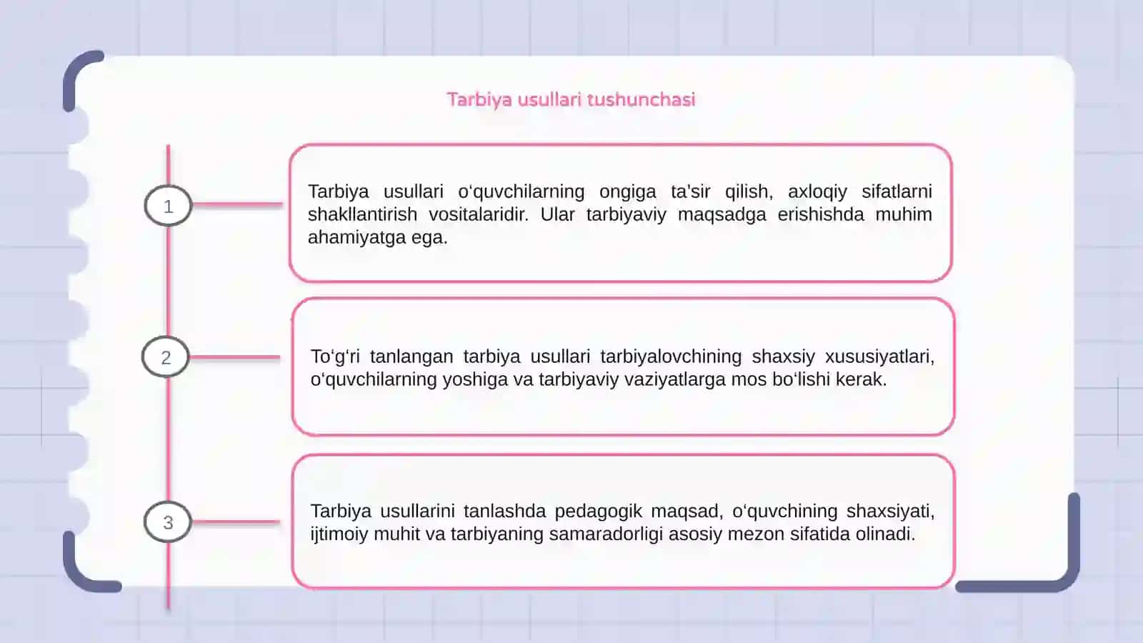 Tarbiya Usullari 3