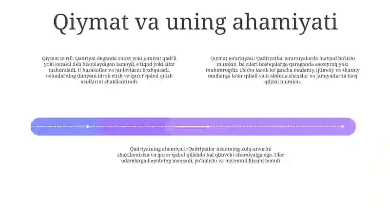 Qadriyat Tushunchasining Ma'Nosi Va Uning Umumiy Tavsifi 3
