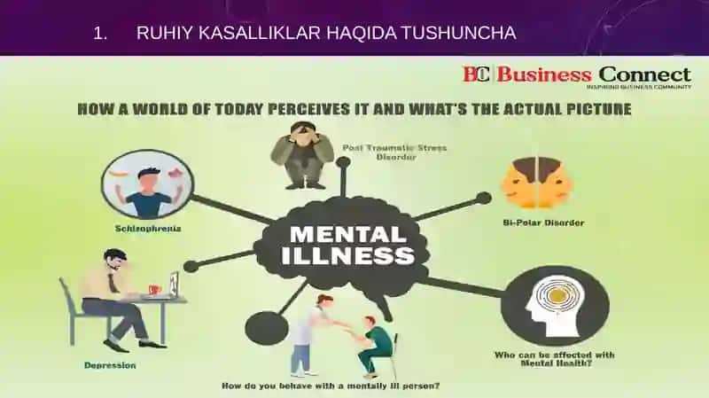 Ruhiy kasalliklar haqida tushuncha 3