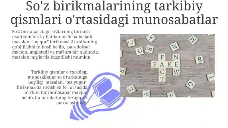 So'z birikmalarining tarkibiy qismlari o'rtasidagi munosabatlar 3
