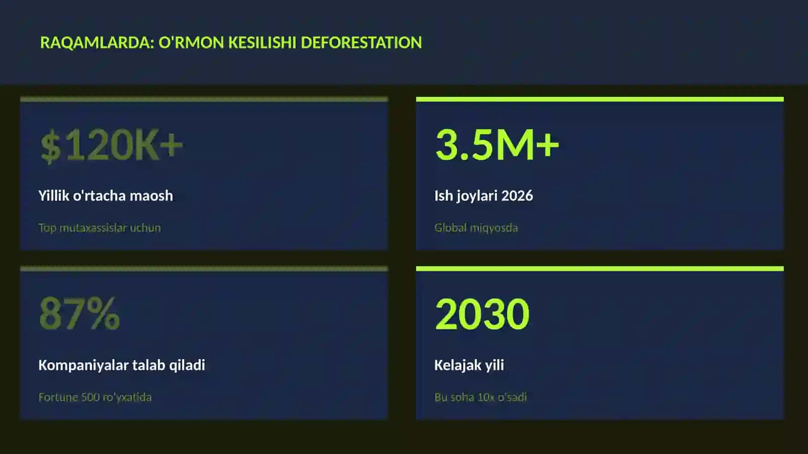 GEOGRAFIYA VA EKOLOGIYA 3