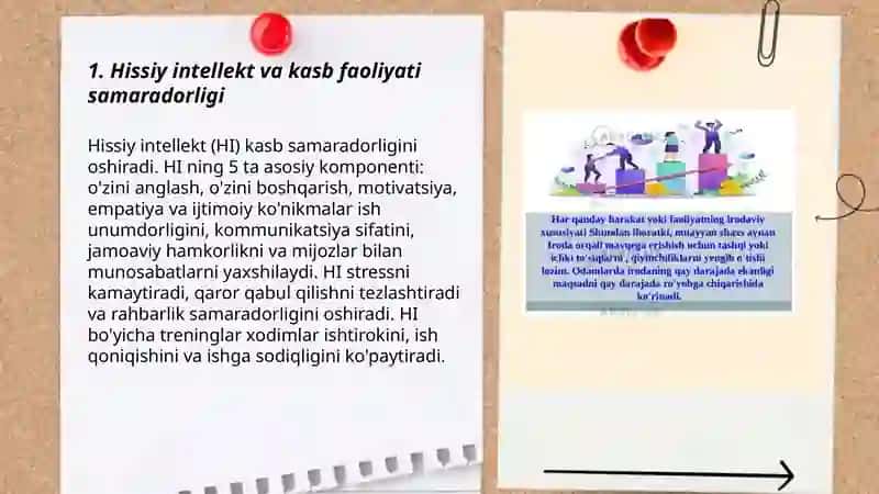 Hissiy intellekt va kasb faoliyati samaradorligi 3