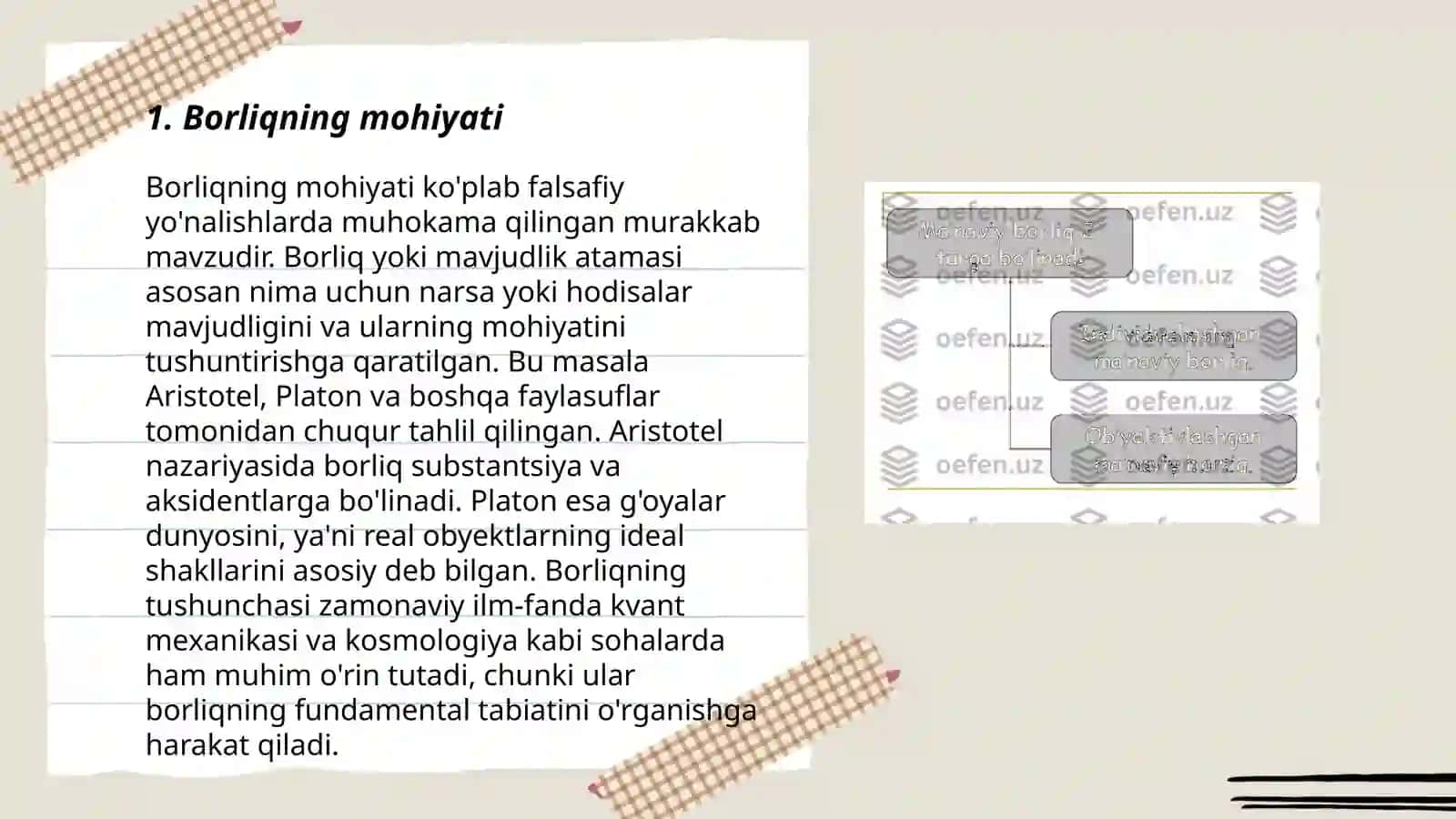 Borliq falsafasi 3
