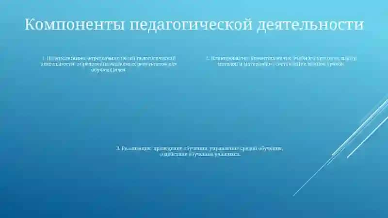 Структура Педагогической Деятельности 3