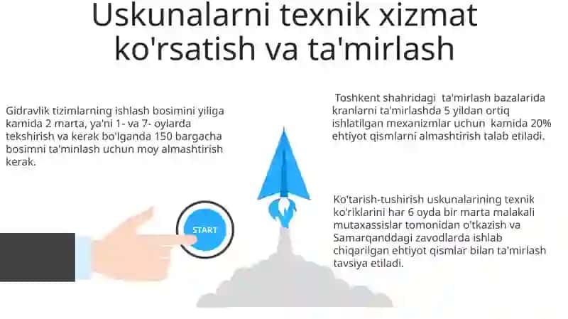 Ortish - tushirish vositalari 3