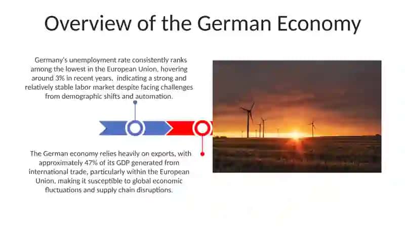 Economic of germany 3
