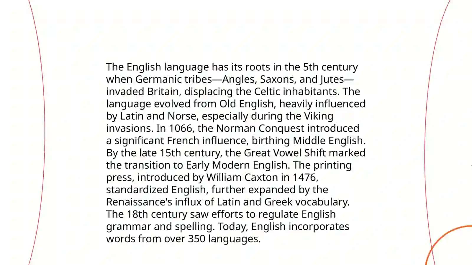 The History of the English Language 3