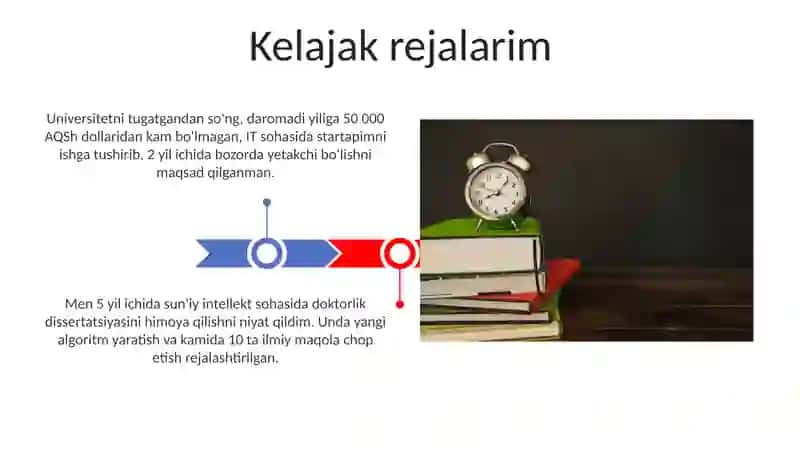 Mening universitetga kelganimdan so'ng o'tkan kunlarim 3