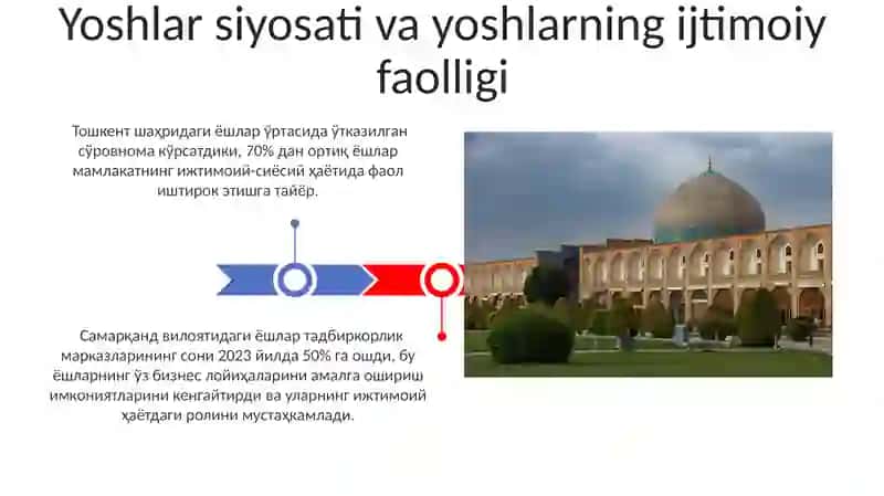 Yoshlar siyosati va yoshlarning ijtimoiy faolligi 3