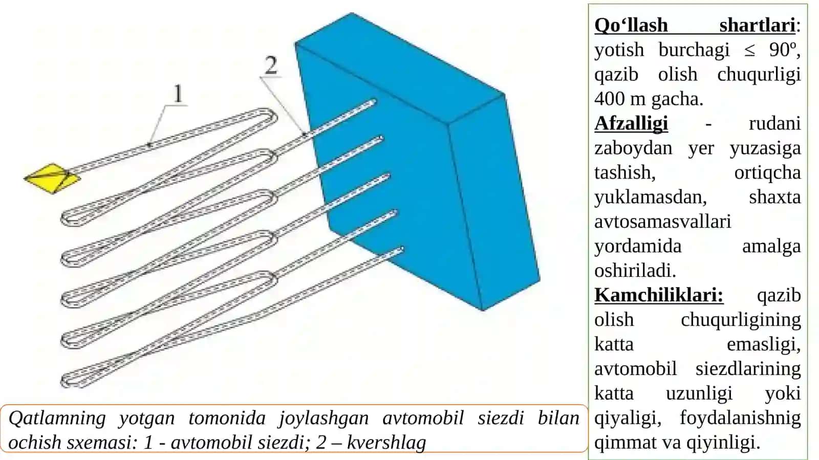 Konni ochishni variantlar usulida tanlash 3