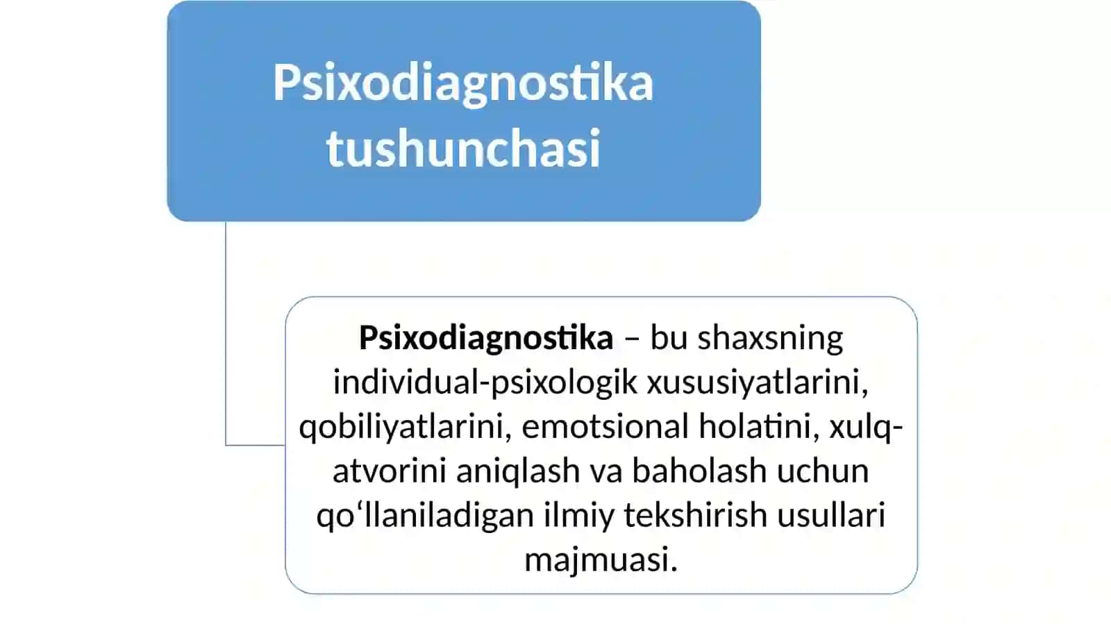 Psixodiagnostik tekshiruv 3