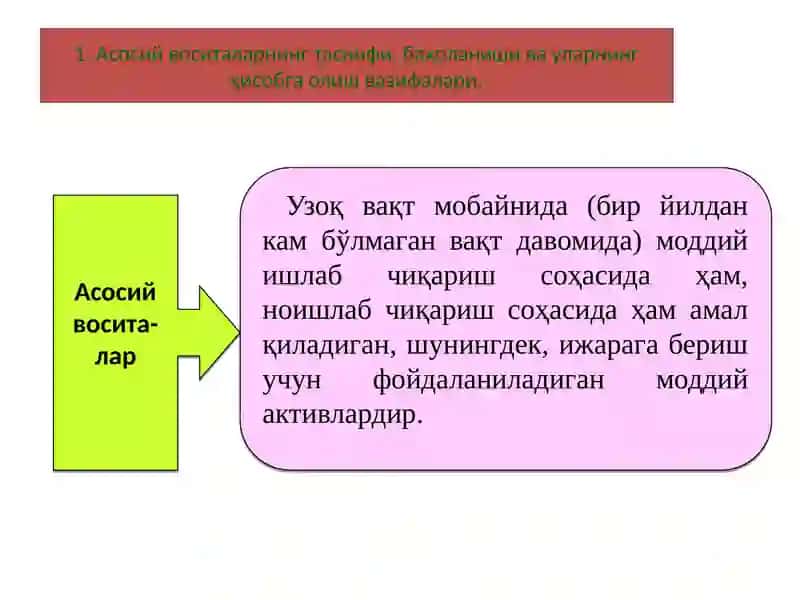Асосий воситалар 3