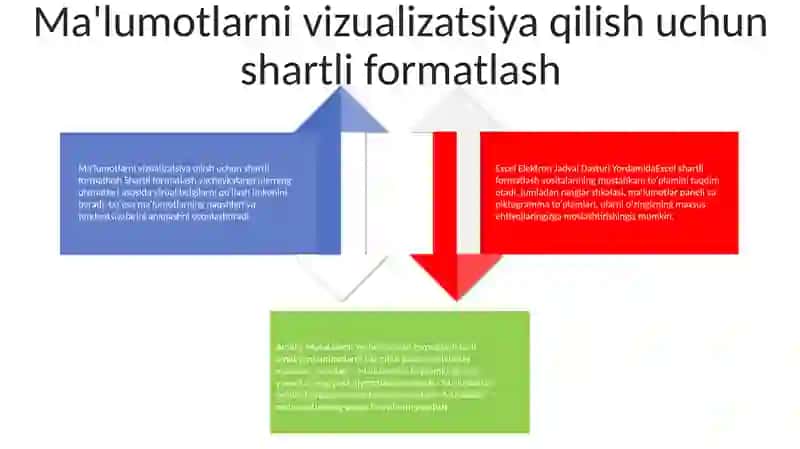 Excel Elektron Jadval Dasturi Yordamida 3