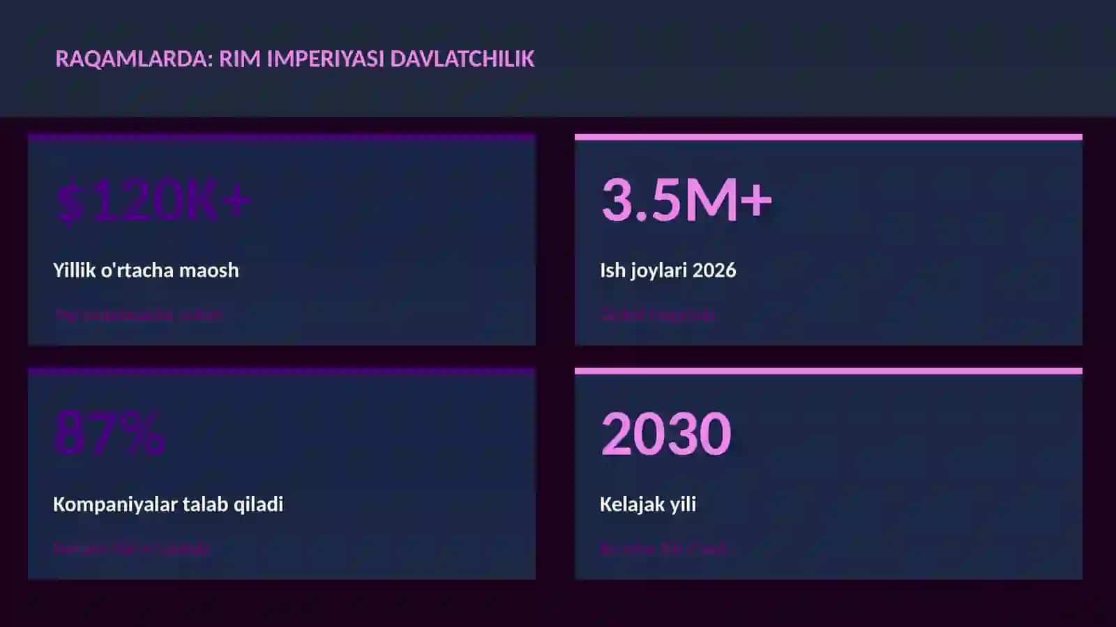 Rim imperiyasi davlatchilik 3