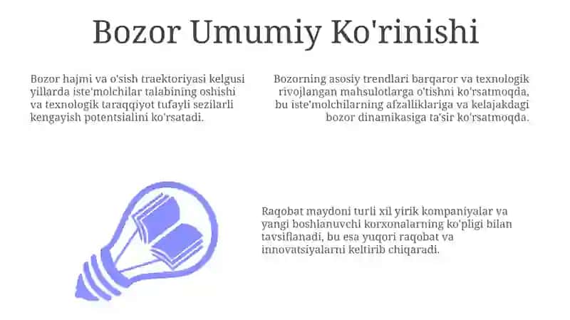 Bozor tahlili 3