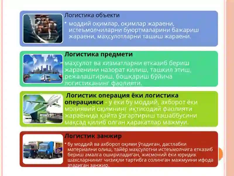 TIJORAT LOGISTIKASINING VAZIFASI VA FUNKSIYALARI 3
