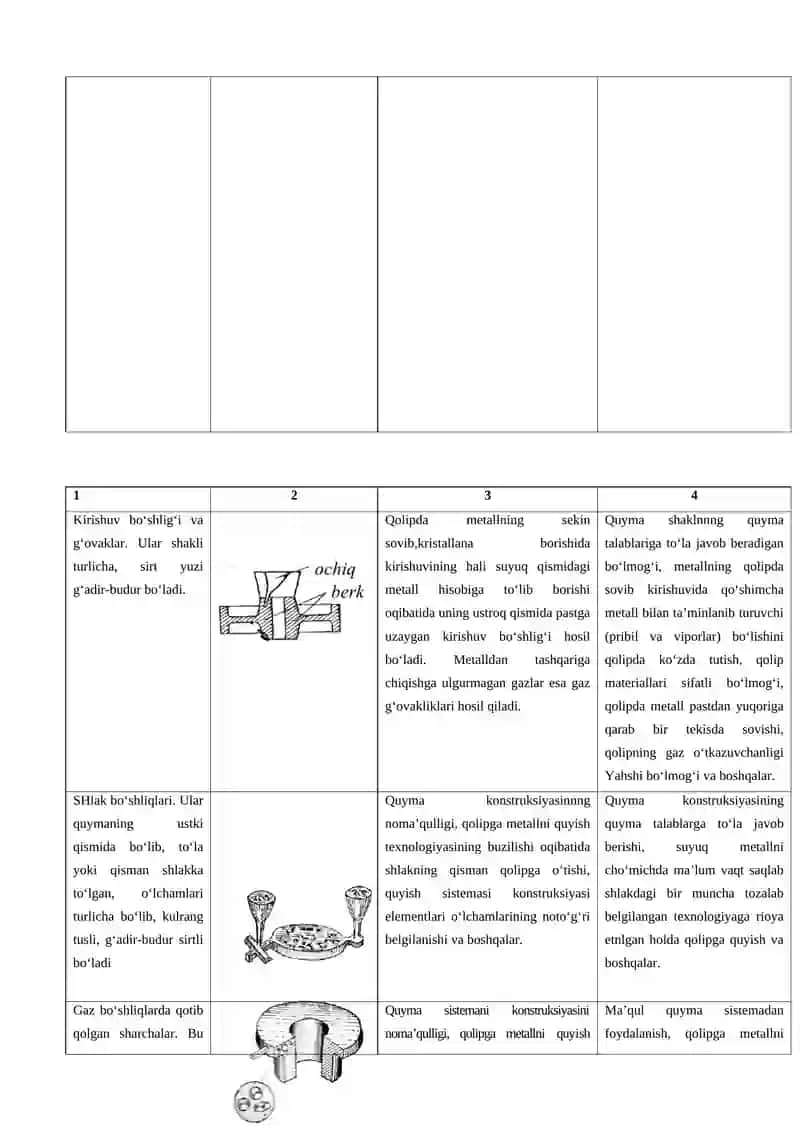 2-LABORATORIYA ISHI 3