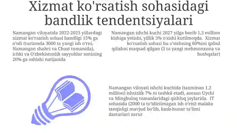 Namangan viloyati va mexnat resurslari 3