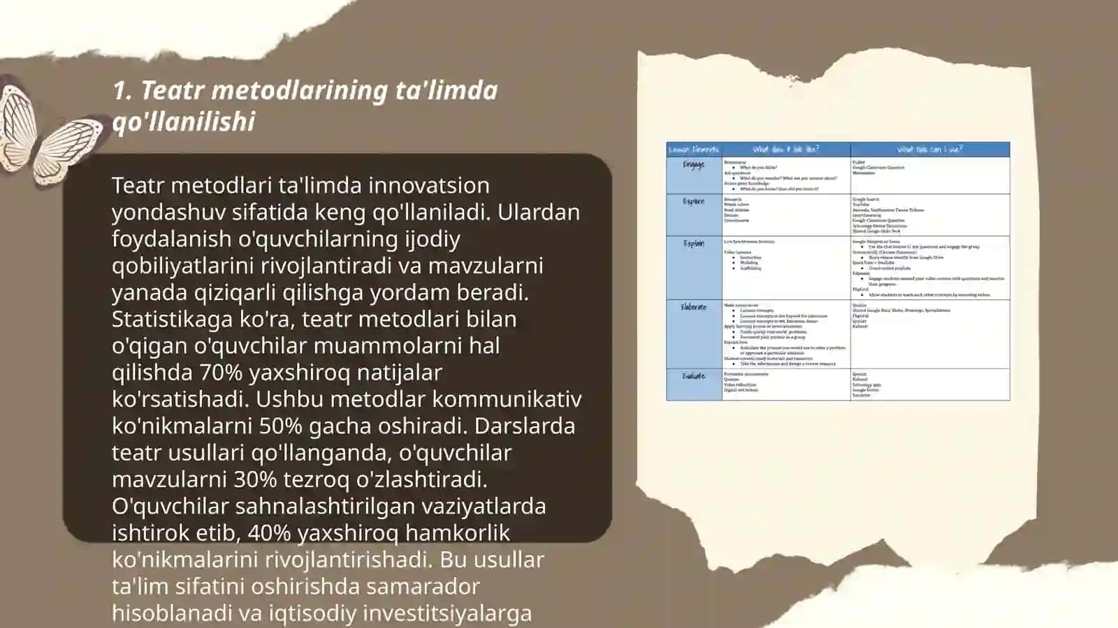 Teatr metodlarining ta'limda qo'llanilishi 3