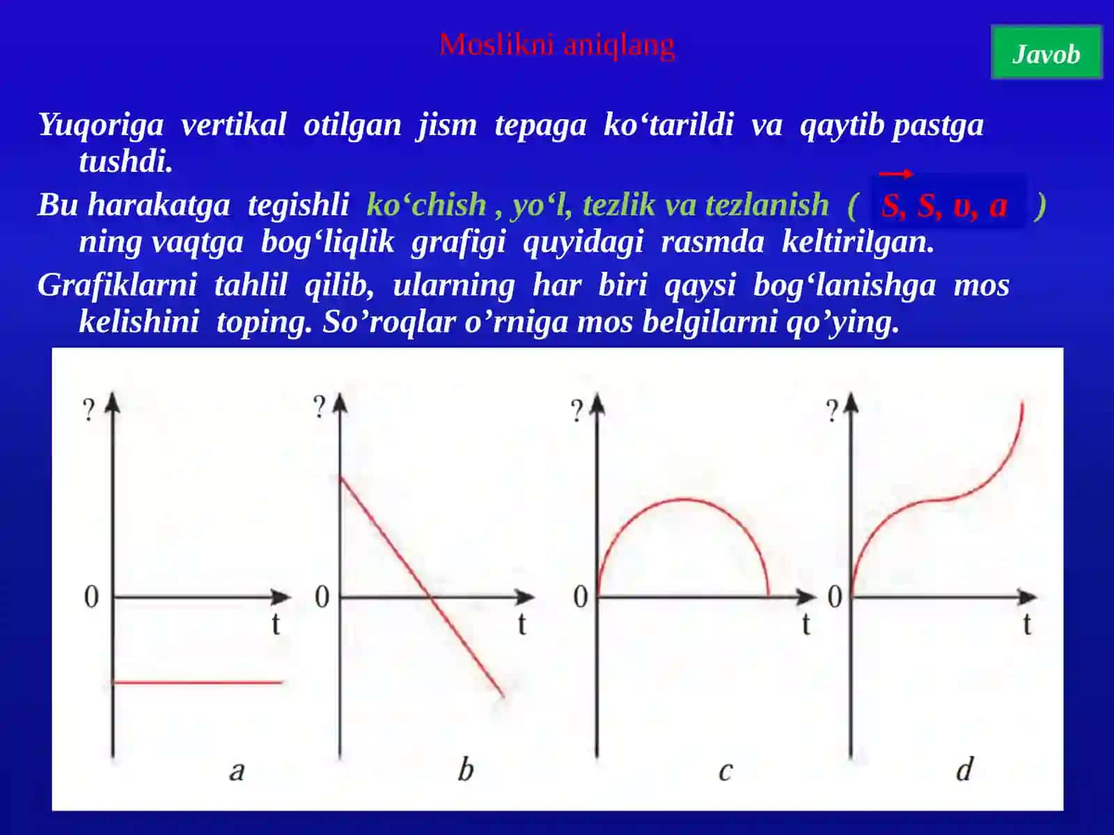 Jismning tekis aylanma harakati ochiq dars taqdimoti 3