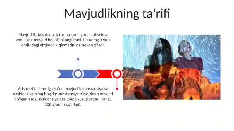Ong va ongsizlik 3
