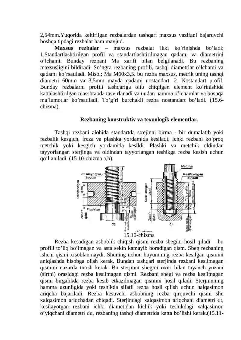 Rezbalarni shartlik belgilash. 3
