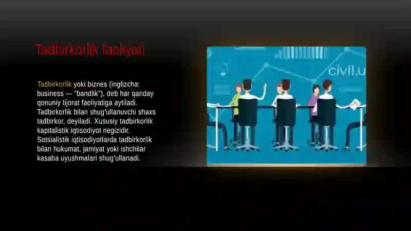 Tadbirkorlik faoliyati va shakllari 3
