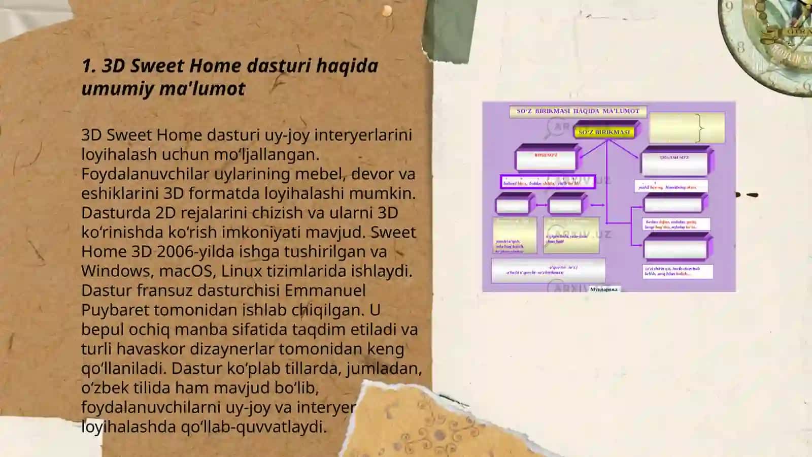 3D Sweet Home menyulari haqida maʼlumotlar 3