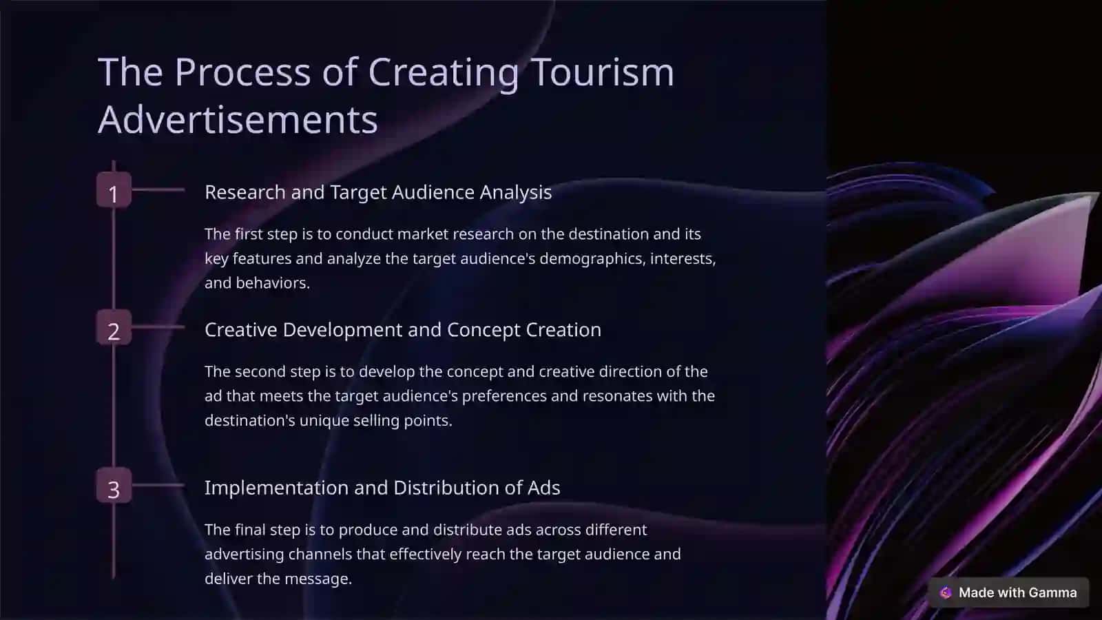 Advertising in Tourism and the Process of its Creation 3