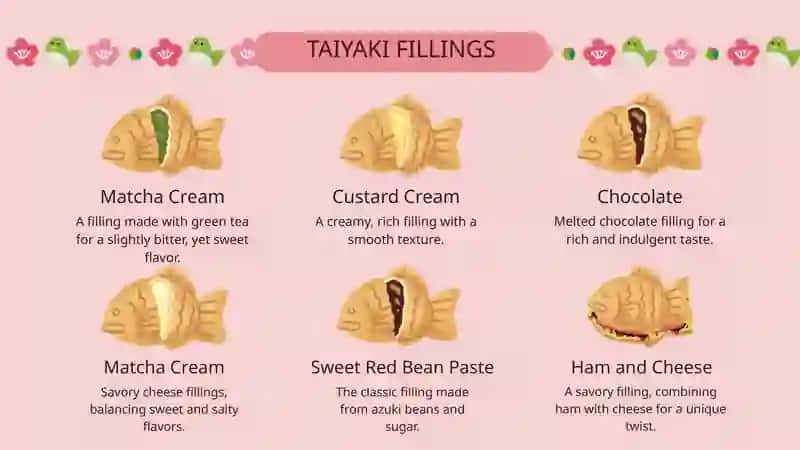 Japanese traditional desserts 3
