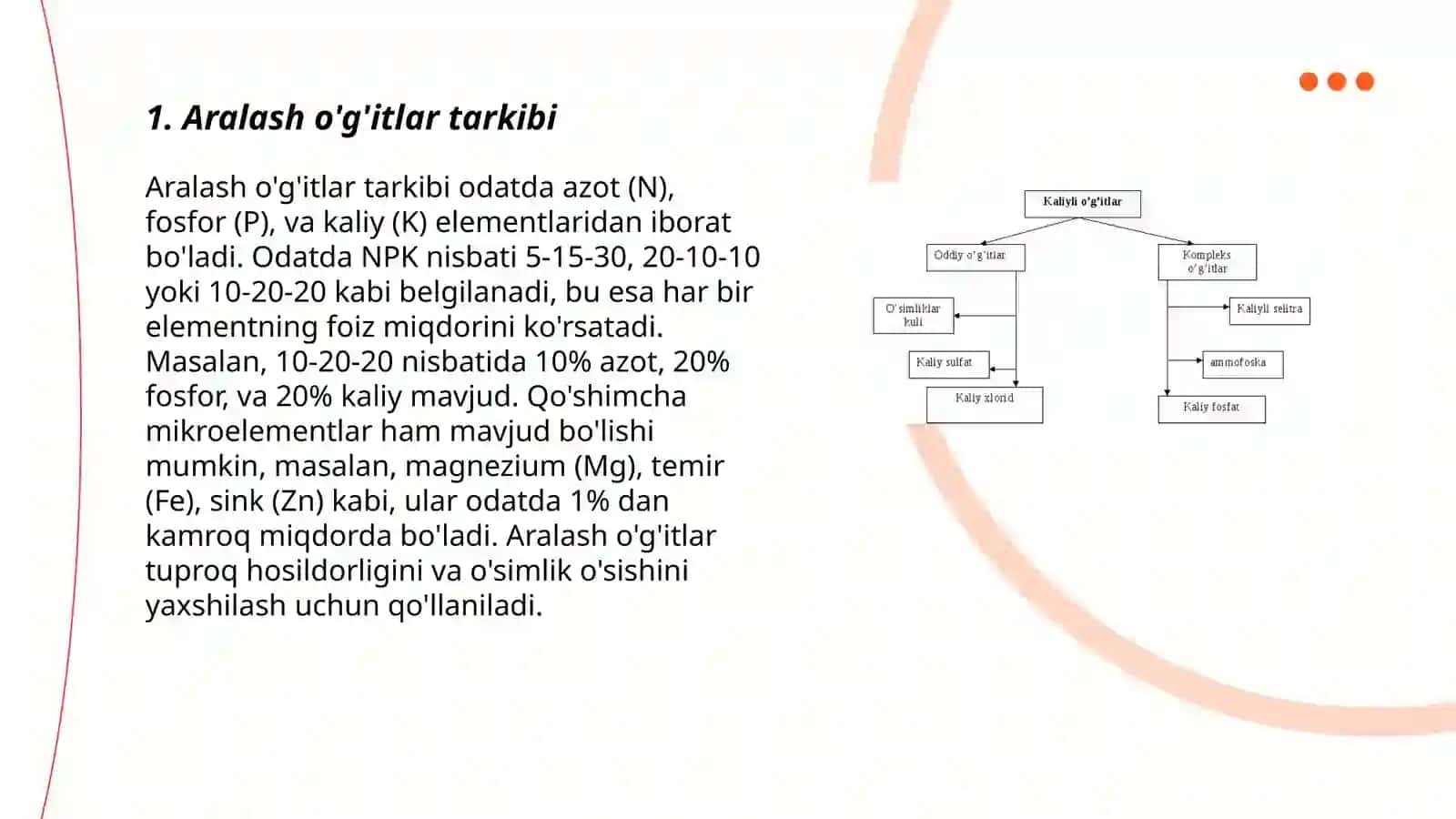 Aralash o'g'itlar 3