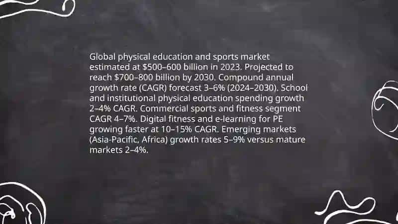 Market in the field of physical education and sports 3