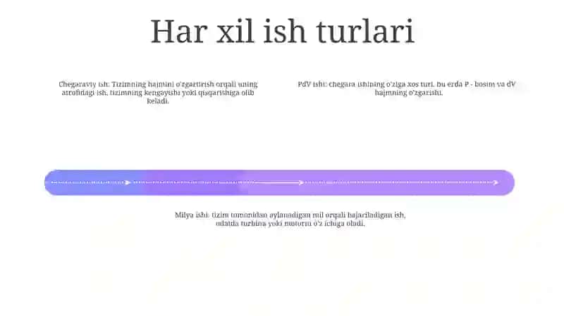 Termodinamik Ish 3