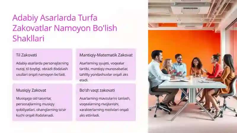 Adabiy Tahlilda Turfa Zakovatlar Nazariyasi 3