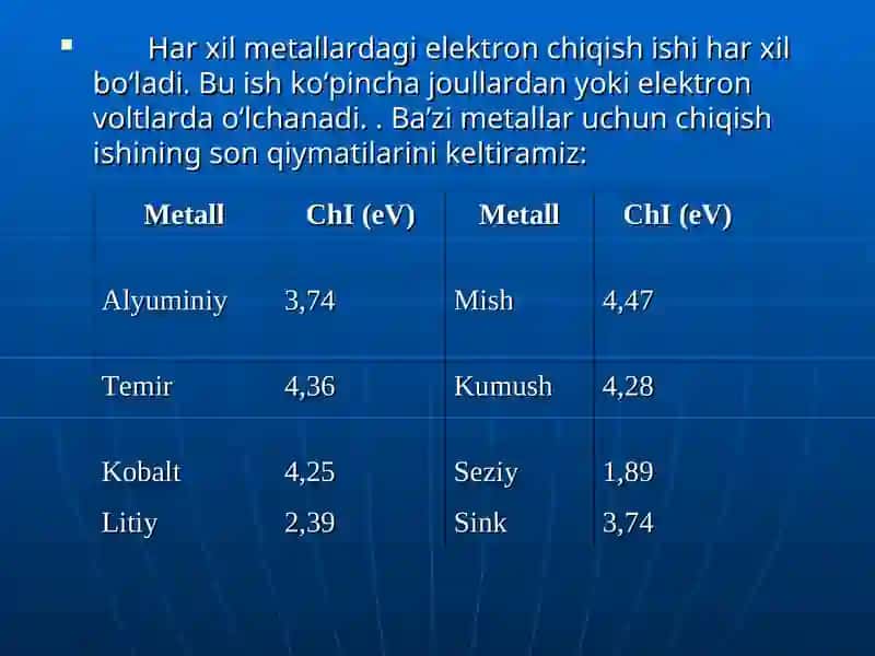 Quyosh energiyasida foydalanish 3