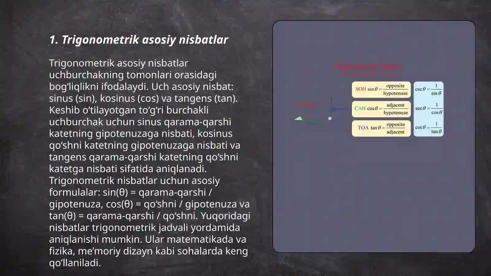 Trigonometrik funktsiyalar 3