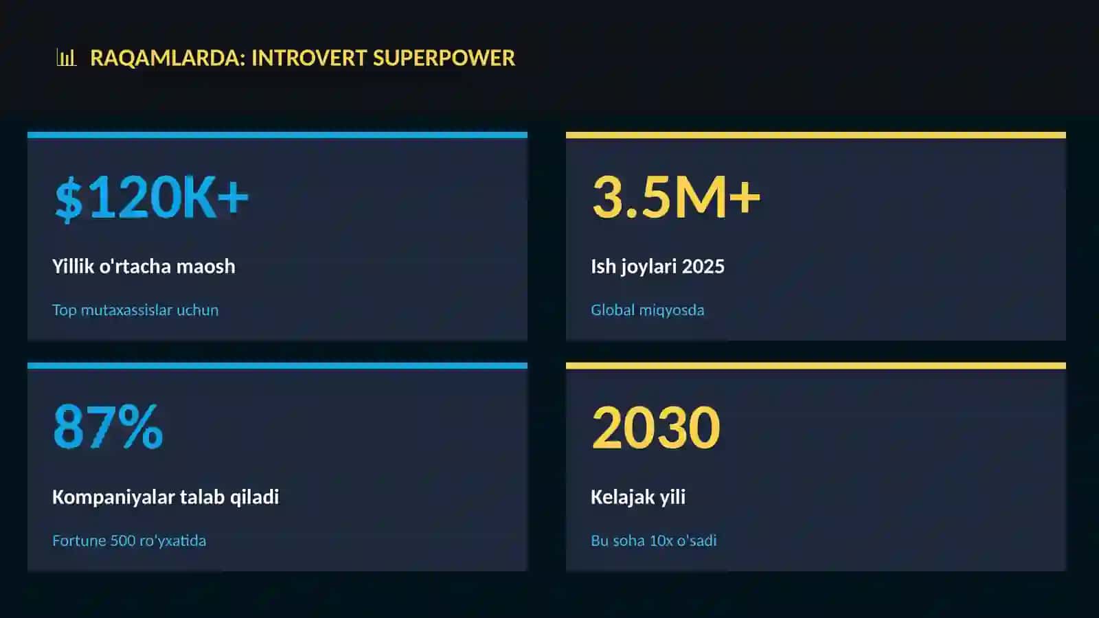 Introvert superpower 3