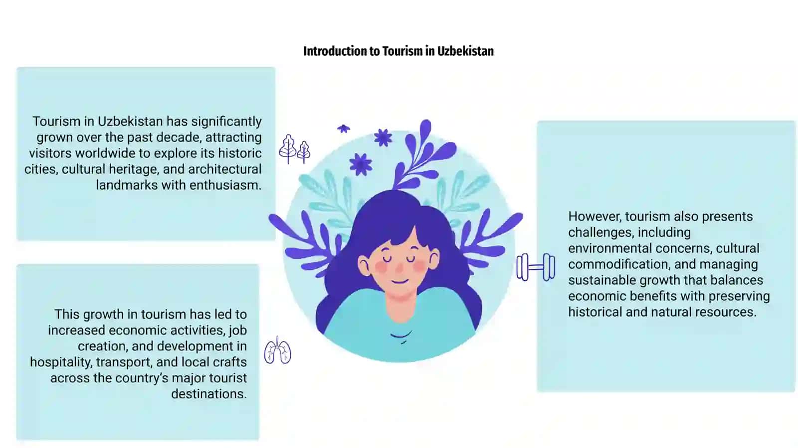 The Effects of Tourism in Uzbekistan 3