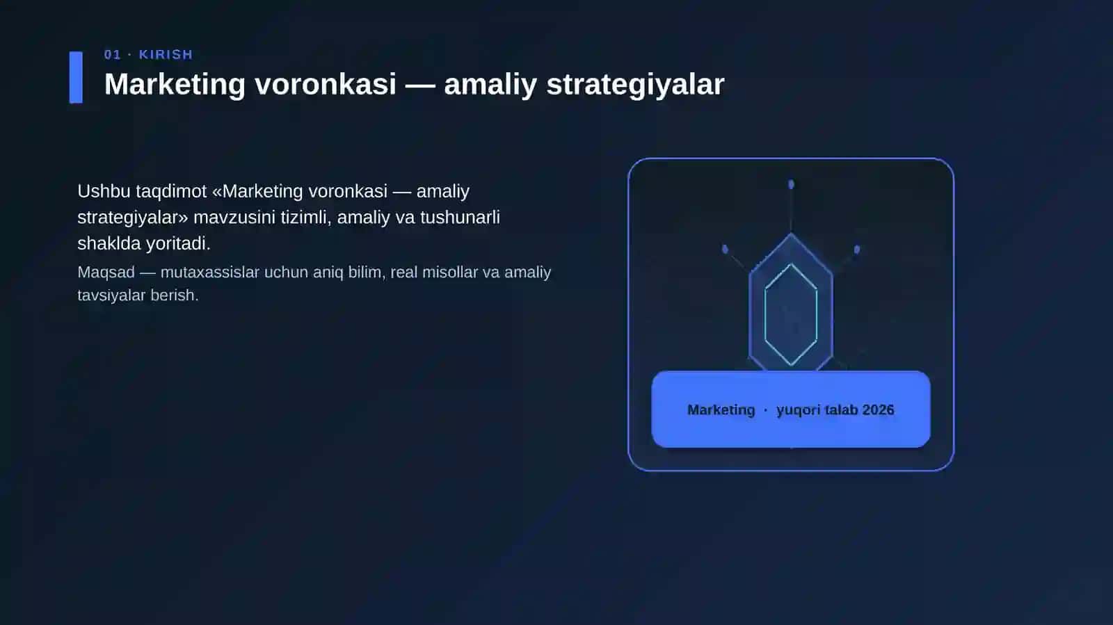 Marketing voronkasi — amaliy strategiyalar 3