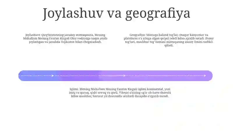 Mening Mahallam Mening Faxrim Kirguli 3