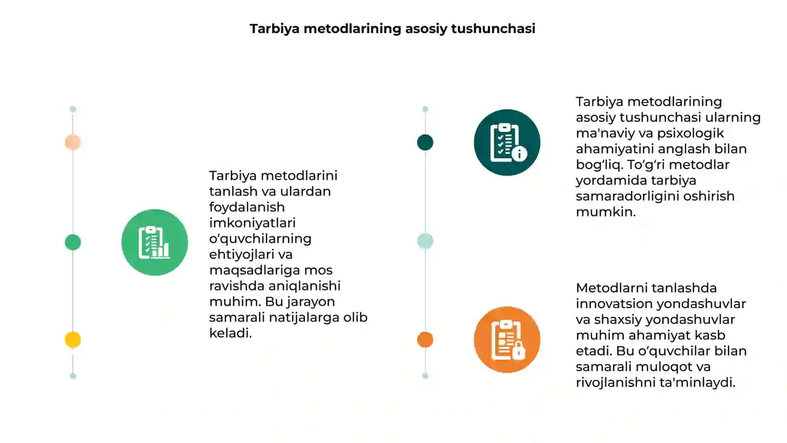 Tarbiya metodlarini tanlash olish va ulardan foydalanish imkoniyatlari 3