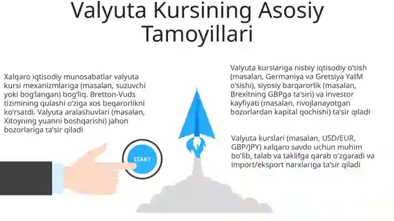 Xalqaro Savdo Moliyalashuvi 3